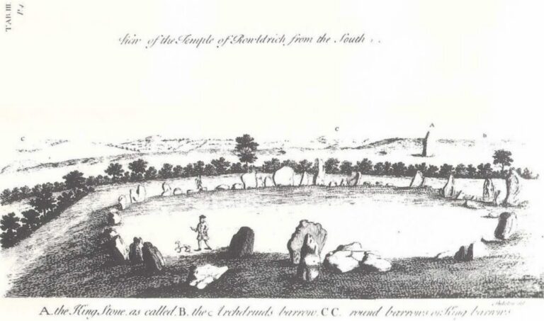 Záhadné uskupení dolmenů na vyobrazení z roku 1645.
