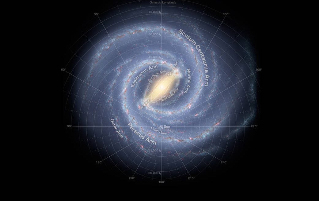 Galaxie včetně té naší se od sebe neustále vzdalují.