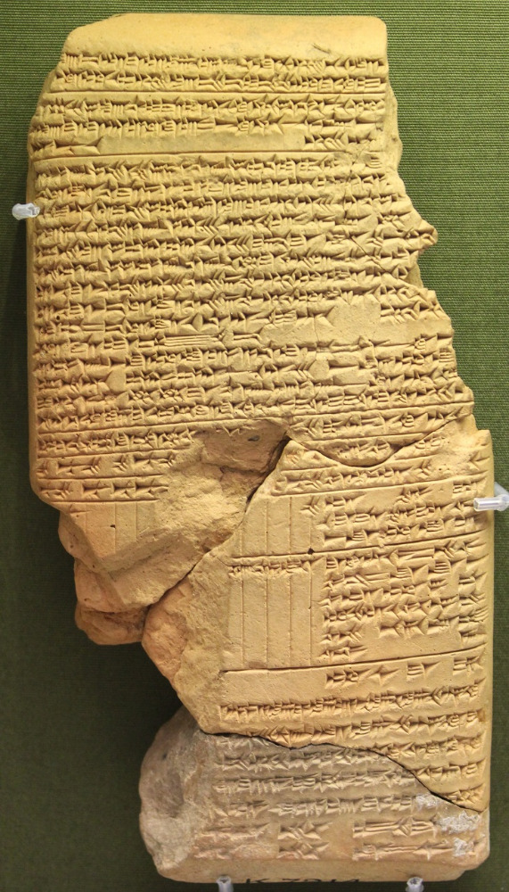 Z Ninive bylo nakonec vyzvednuto na 30 000 hliněných destiček s texty.