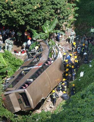 Při tragické nehodě autobusu zemřelo 21 obětí.