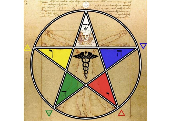Pentagram s hrotem nahoru je znakem rovnováhy a ochrany. Obrácený narušuje harmonii.